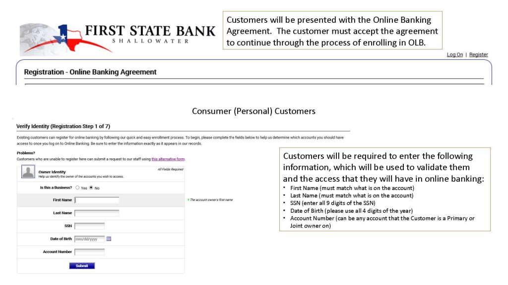 Online Banking Help First State Bank Shallowater